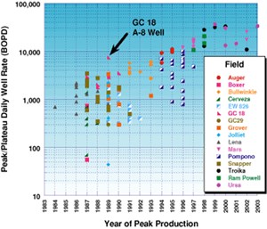 celebrations-began-with-cognac-fig3