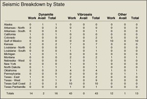 channels-count-along-crews-fig1
