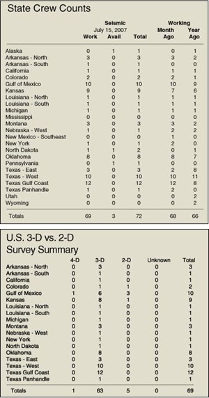 channels-count-along-crews-fig2