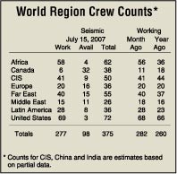channels-count-along-crews-fig5