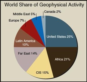 channels-count-along-crews-fig9
