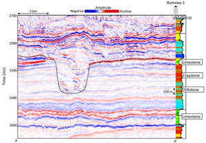 characterizing-a-deepwater-turbidite-fig2
