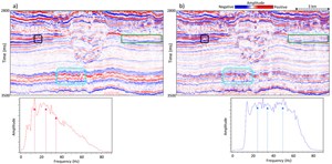 characterizing-a-deepwater-turbidite-fig3