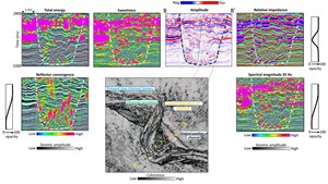 characterizing-a-deepwater-turbidite-fig5