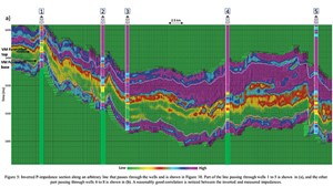 characterizing-the-vaca-muerte