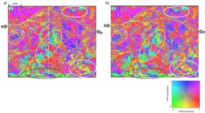 choices-of-attributes-for-unsupervised-fig3