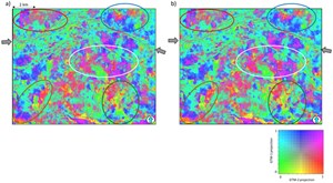 choices-of-attributes-for-unsupervised-fig4
