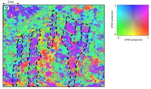 choices-of-attributes-for-unsupervised-fig5