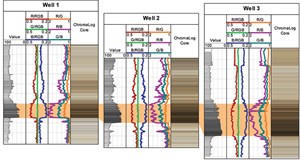 chromastratigraphy-colors-are-the-clues-fig2
