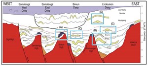 climates-change-makes-deep-nsb-a-target-fig2