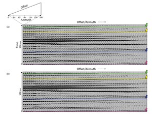 Conditioning-Prestack-Seismic-Data-in-the-Offset-azimuth-Domain-fig2