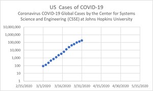 Data-Driven-Change-fig1