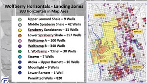 decoding-the-permian-fig2