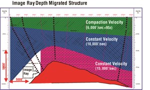 depth-reckoning-speaks-volume-fig2