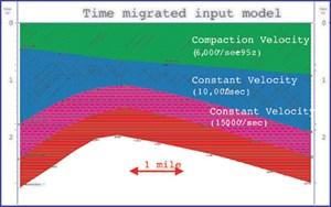 depth-reckoning-speaks-volumes-fig1