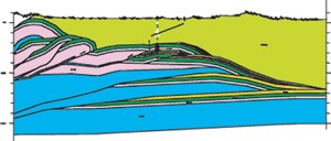 depth-reckoning-speaks-volumes-fig5