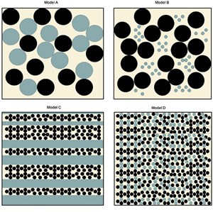 diving-into-gas-hydrate-systems-fig1