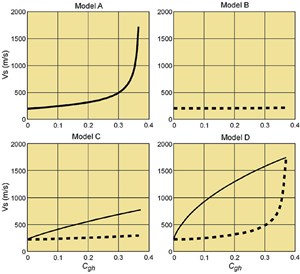 diving-into-gas-hydrate-systems-fig4