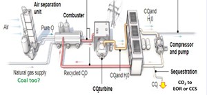 dont-blow-up-our-bridge-fig1