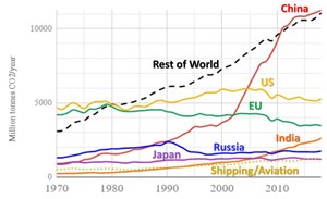dont-blow-up-our-bridge-fig2