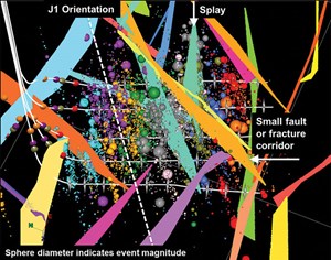 eagle-ford-meet-marcellus-fig2