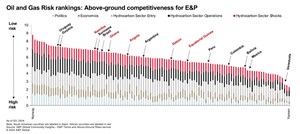 enhancing-ep-competitiveness-fig2