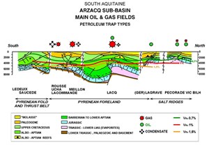 exploration-adventures-in-france-fig7