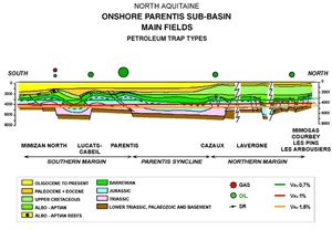 exploration-adventures-in-france-fig8