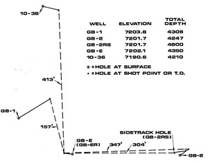 fracturing-with-a-nuke-fig4