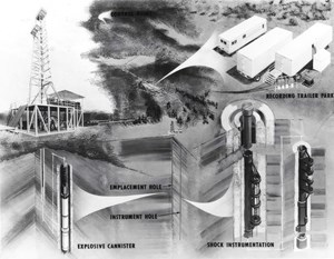 fracturing-with-a-nuke-fig7