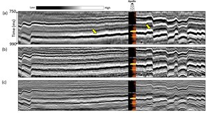 futuristic-efforts-to-characterize-shallow-anomalies-fig2