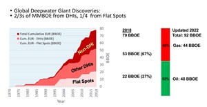 geophysics-has-proven-key-fig1
