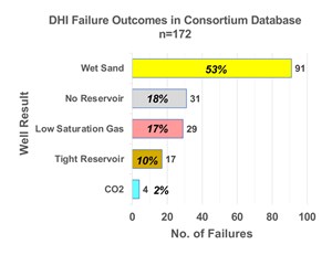 geophysics-has-proven-key-fig2