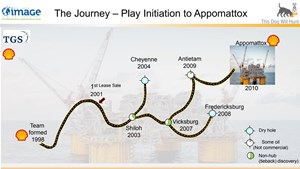 geophysics-has-proven-key-fig3