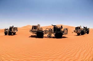 global-business-has-local-hurdles-fig3