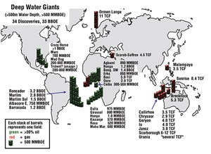 global-depths-have-great-potential-fig1