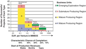 have-enp-cake-and-eat-it-too
