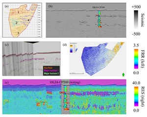how-deep-learning-can-accelerate-offshore-wind-farm-fig1