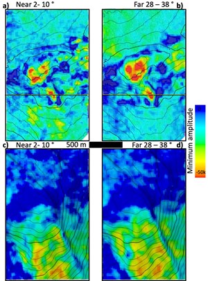 how-far-is-too-far-in-partial-seismic-fig6