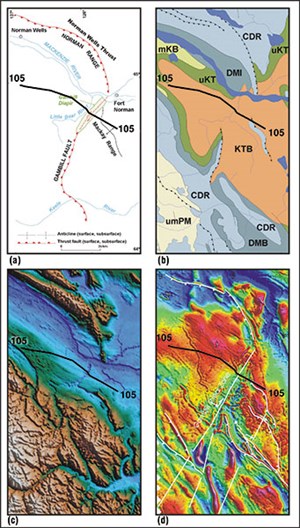 hram-overcoming-topography-fig2