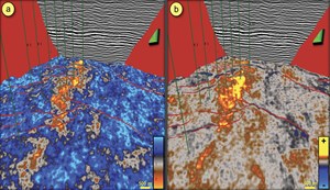 Identification-of-Isolated-Complexfig-3