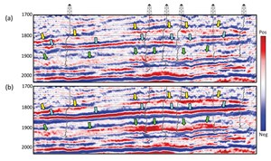 impact-of-velocity-field-on-ava-analysis-fig2