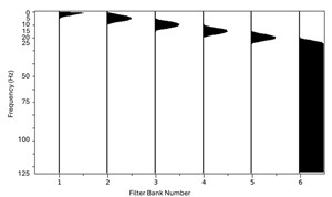 improving-the-low-freq-fig1