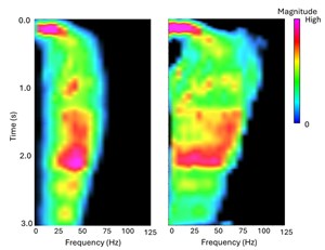 improving-the-low-freq-fig3