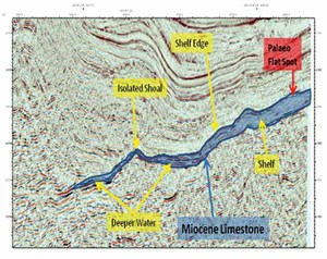 india-seismic-gets-new-viewfig2