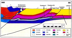 insights-and-lessons-fig10