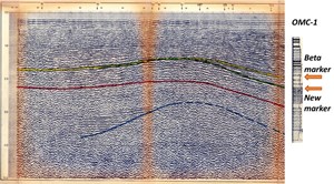 insights-and-lessons-fig4