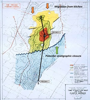 insights-and-lessons-fig7