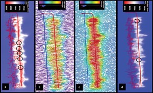 Integrated-Teams-Are-Crucial-for-Optimizing-Geomechanical-Models-fig2