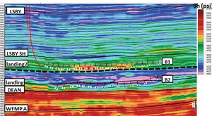 Integrated-Teams-Are-Crucial-for-Optimizing-Geomechanical-Models-fig3